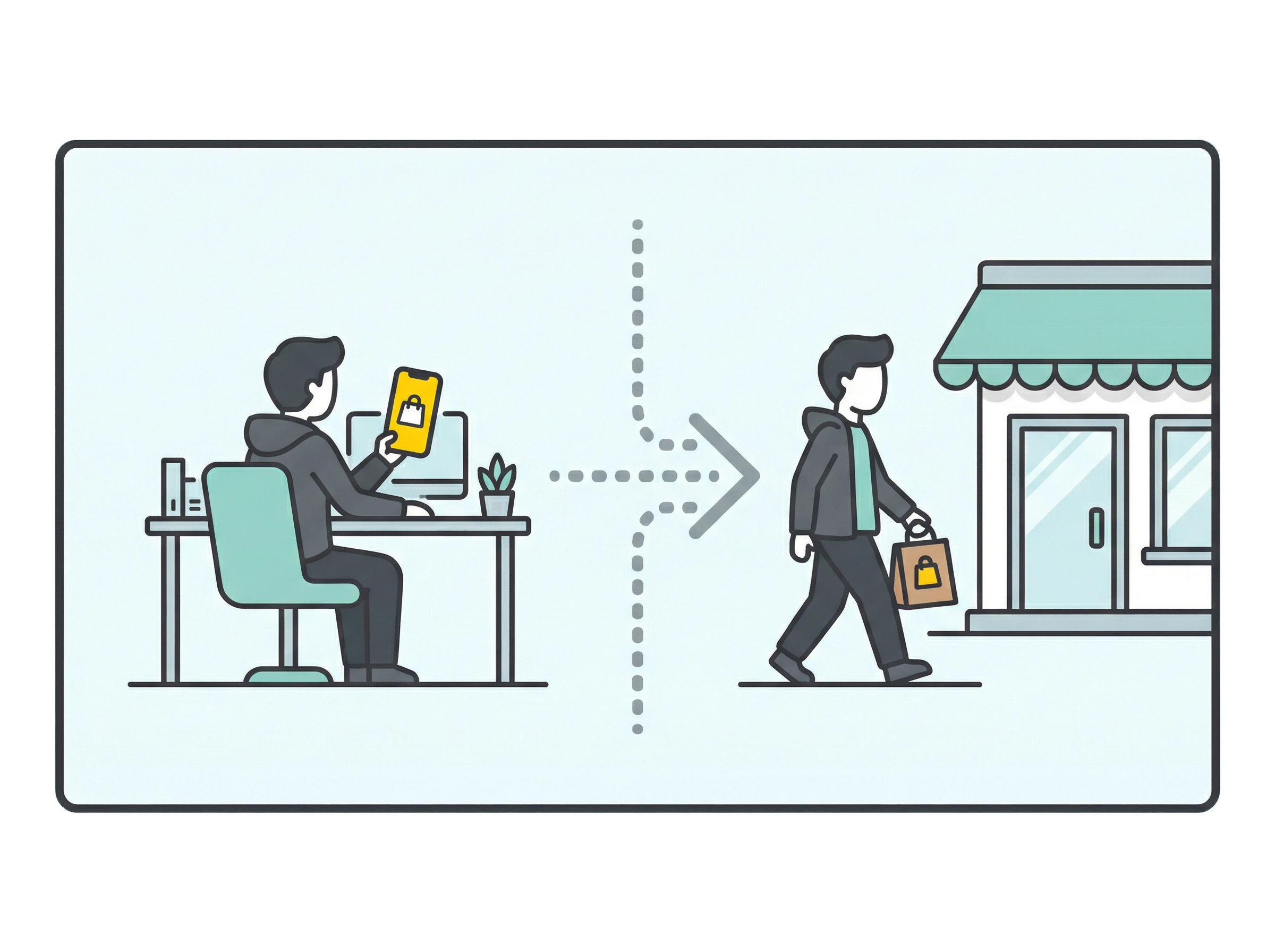 テイクアウト・予約